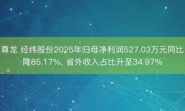 尊龙 经纬股份2025年归母净利润527.03万元同比降85.17%, 省外收入占比升至34.97%